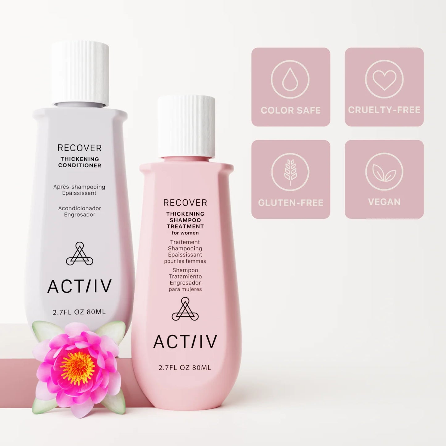 Shampooing actiiv