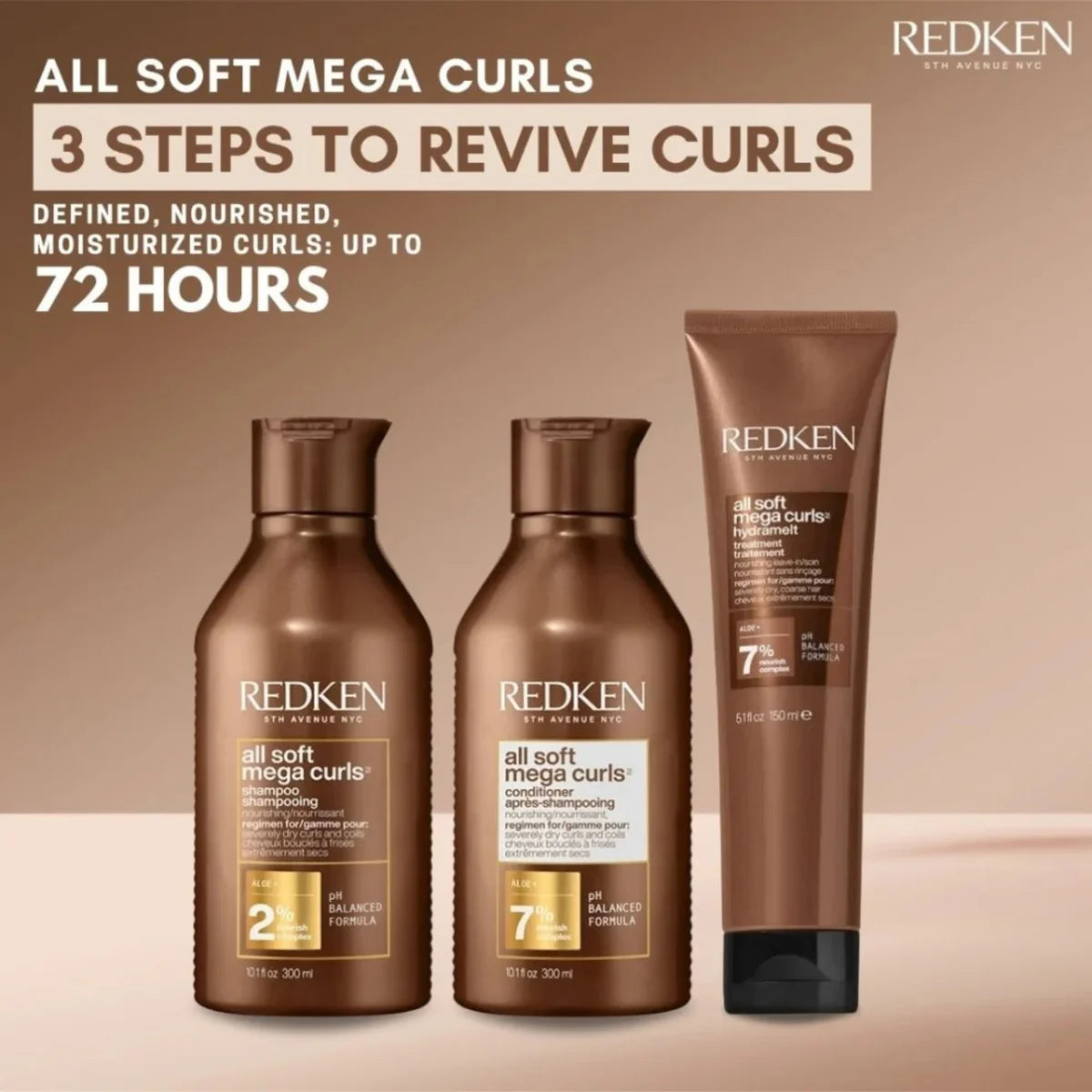 Redken traitement sans-rinçage hydramelt all soft méga curls