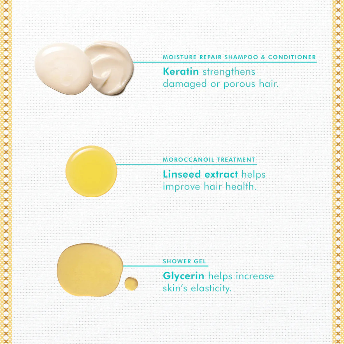 Moroccanoil coffret des fêtes -réparation
