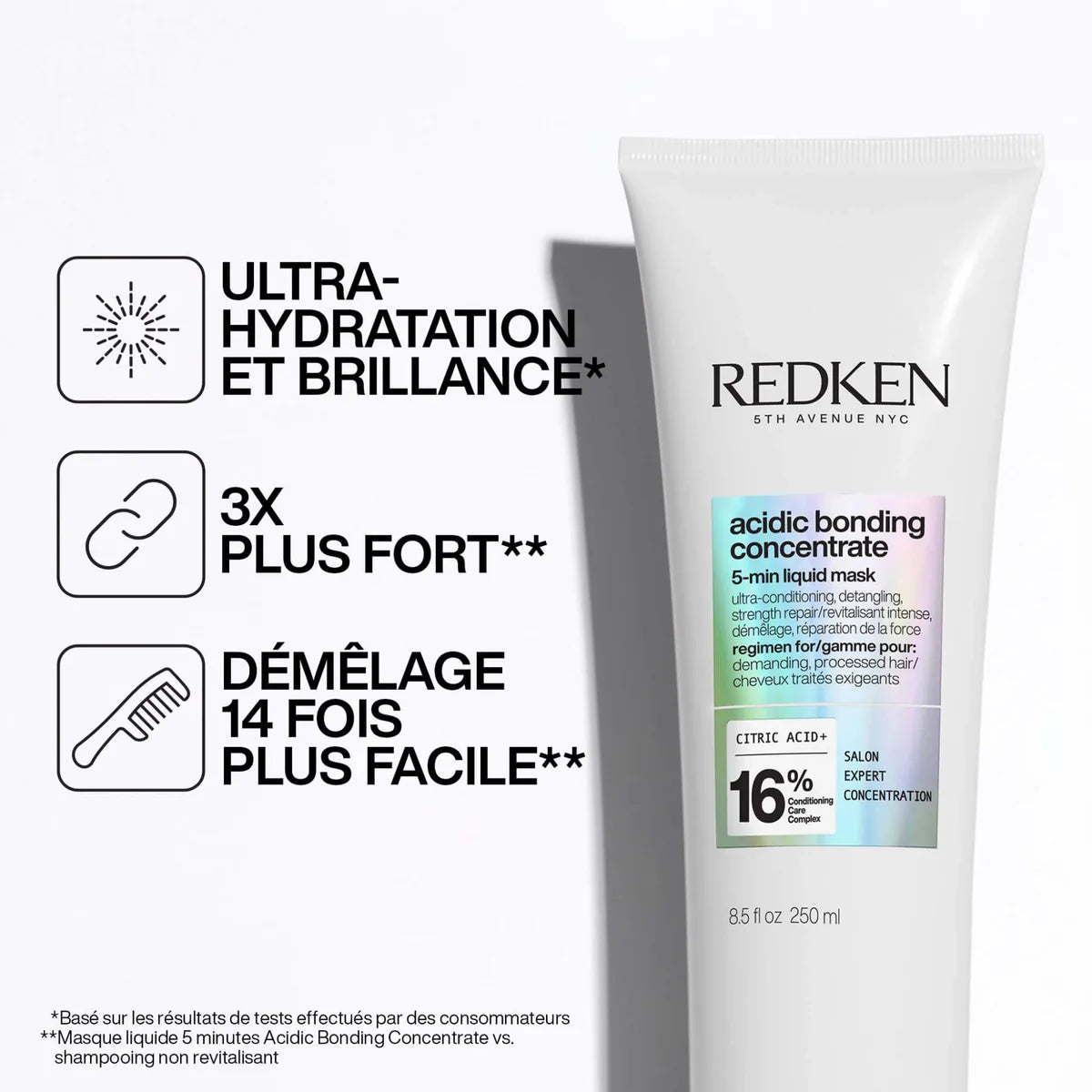 Redken masque 5 minutes ABC