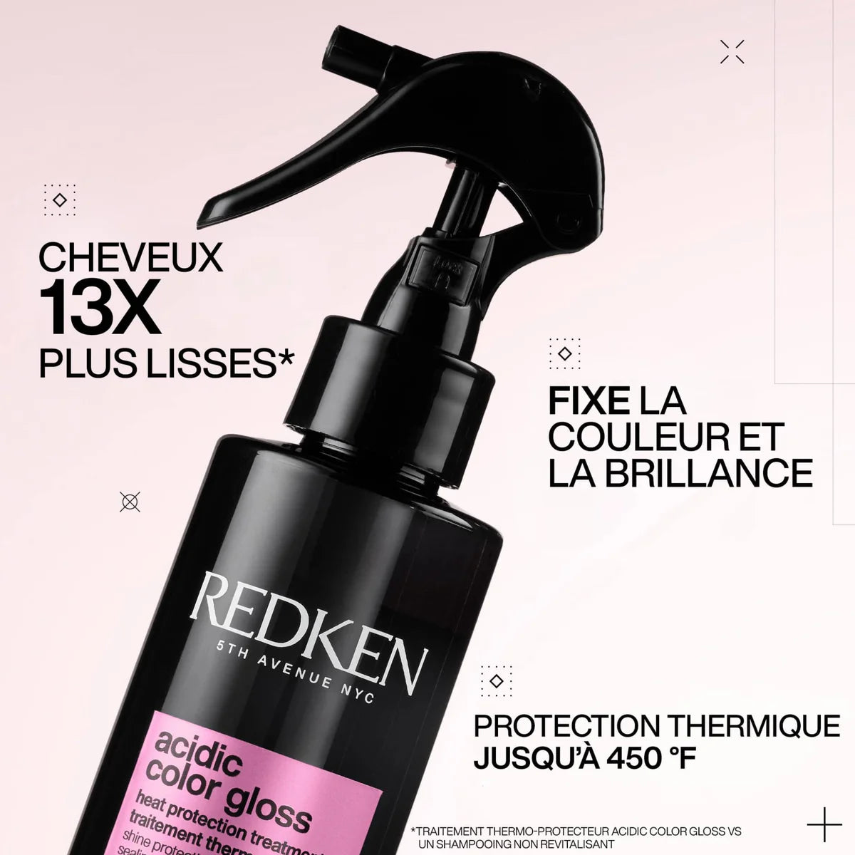 Redken traitement thermo-protecteur acidic color gloss 200 ml