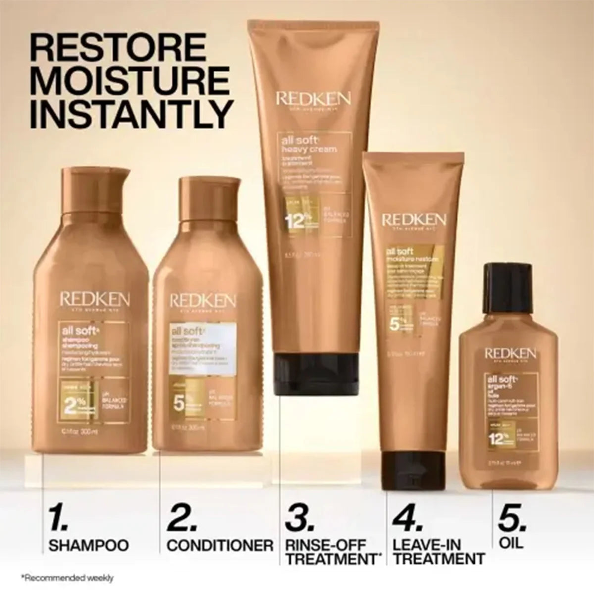 Redken traitement heavy cream all soft