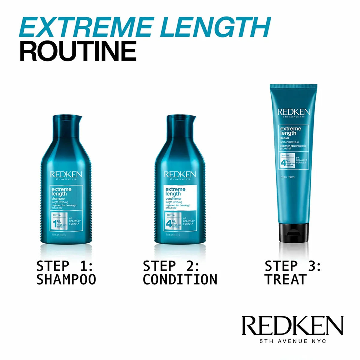 Redken revitalisant extreme length 300 ml