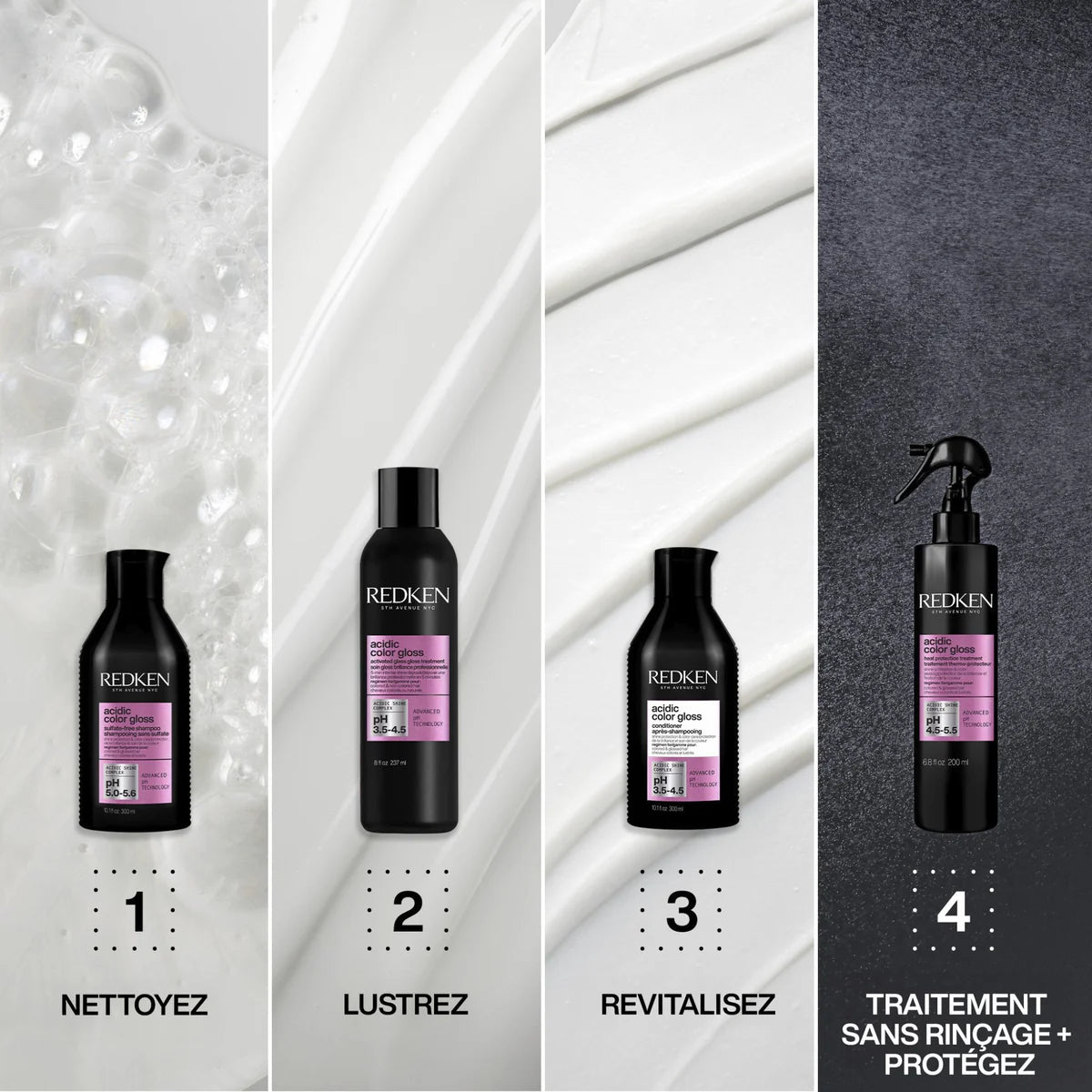 Redken coffret des fêtes -acidic color gloss