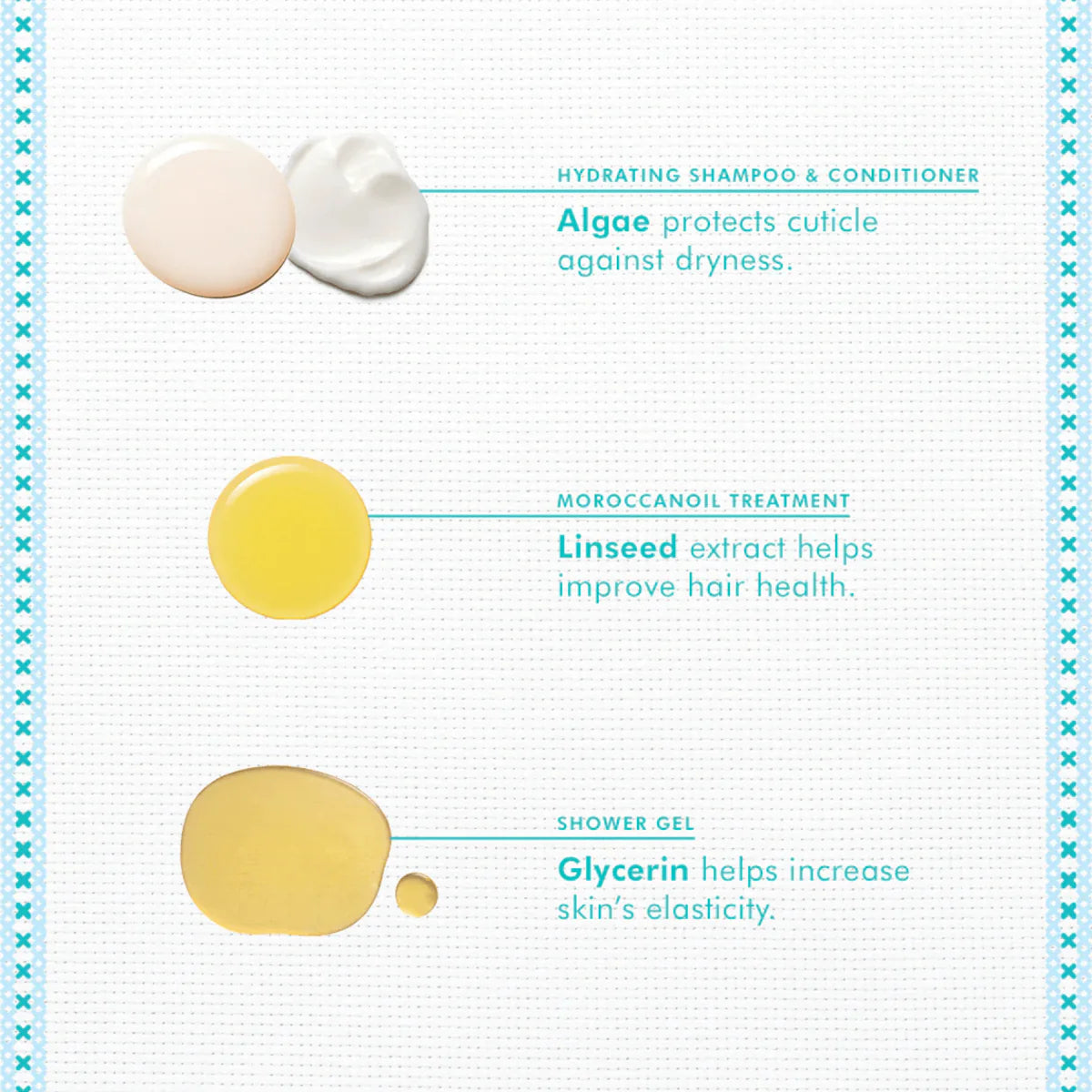 Moroccanoil coffret des fêtes -hydratation